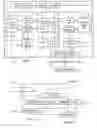 Fig. 02 - Handling denormal floating point operands when result must be normalized