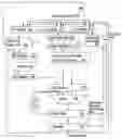 Fig. 01 - System and method for a floating point unit with feedback prior to normalization and rounding