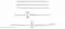 Fig. 03 - System and method for providing a decimal multiply algorithm using a double adder