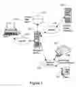 Fig. 02 - Method, apparatus and business system for online communications with online and offline recipients