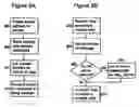 Fig. 09 - Method, apparatus and business system for online communications with online and offline recipients