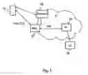 Fig. 02 - Controlling push operation in a communication system
