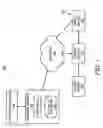 Fig. 02 - Hotcontent update for a target device