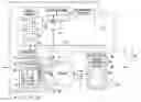 Fig. 01 - Power management
