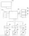 Fig. 01 - Responsive input units