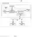 Fig. 02 - Techniques to manage data transfer utilizing buffer hints included in memory access requests