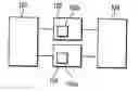 Fig. 01 - Reducing cache effects of certain code pieces