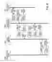 Fig. 07 - Methods and apparatus for synchronizing data access to a local memory in a multi-processor system