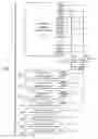 Fig. 09 - Method for providing multiple reads/writes using a 2read/2write register file array