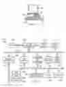 Fig. 02 - Method for detecting address match in a deeply pipelined processor design