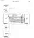 Fig. 07 - Prioritizing thread selection partly based on stall likelihood providing status information of instruction operand register usage at pipeline stages