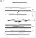 Fig. 09 - Multithreading instruction scheduler employing thread group priorities