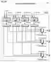 Fig. 35 - Multithreading instruction scheduler employing thread group priorities
