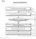 Fig. 09 - Return data selector employing barrel-incrementer-based round-robin apparatus