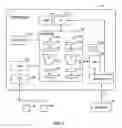Fig. 02 - Conditional instruction execution via emissary instruction for condition evaluation