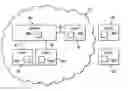 Fig. 01 - Method to boot computer system only to a secure network