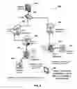 Fig. 09 - Cooperative processing and escalation in a multi-node application-layer security system and method