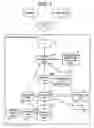 Fig. 02 - E-mail communication device