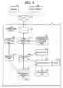 Fig. 07 - E-mail communication device