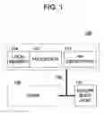 Fig. 02 - Methods and apparatus for providing a secure booting sequence in a processor