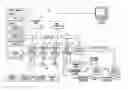 Fig. 01 - Creating and verifying electronic documents
