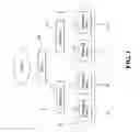 Fig. 02 - Security device using multiple operating system for enforcing security domain