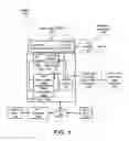 Fig. 02 - Method and system for wire-speed parity generation and data rebuild in RAID systems