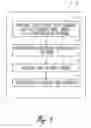 Fig. 06 - Autonomous network fault detection and management system