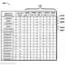 Fig. 01 - Methods and systems for secure control of system modes and sub-modes