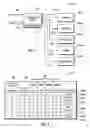 Fig. 02 - Methods and systems for secure control of system modes and sub-modes