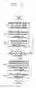 Fig. 03 - Method for updating memory