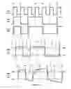 Fig. 06 - Signal drive de-emphasis control for serial bus
