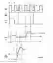 Fig. 08 - Signal drive de-emphasis control for serial bus