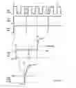 Fig. 09 - Signal drive de-emphasis control for serial bus