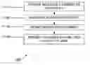 Fig. 01 - System and method of accessing dynamic web content from a multifunction printer using standard protocols