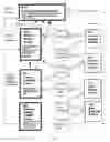 Fig. 02 - RESEARCH PROTOCOL TOOLKIT