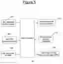 Fig. 08 - Dynamic interface binding using XML transformations