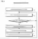 Fig. 09 - Leaky-bucket thread scheduler in a multithreading microprocessor