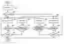 Fig. 01 - Broadcast receiving apparatus and method for providing multilateral video communication including user image