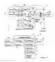 Fig. 02 - Remote surveillance