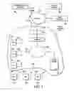 Fig. 02 - Flexible WLAN access point architecture capable of accommodating different user devices