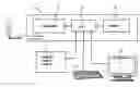 Fig. 01 - System and method for automatic verification of the holder of an authorization document and automatic establishment of the authenticity and validity of the authorization document
