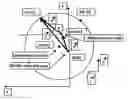 Fig. 01 - Method and apparatus for measuring the position of an end head of a roll