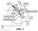 Fig. 02 - Method and apparatus for measuring the position of an end head of a roll