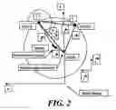 Fig. 03 - Method and apparatus for measuring the position of an end head of a roll