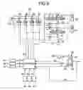 Fig. 07 - Working unit control apparatus of excavating and loading machine
