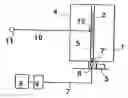 Fig. 01 - Device providing simultaneous visibility of images within the area of 360 around itself