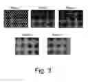 Fig. 07 - Stretch woven fabrics