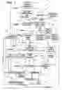 Fig. 02 - System and method for reducing vehicle emissions and/or generating hydrogen