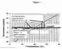 Fig. 02 - Adjusting expansivity in doped silica glasses